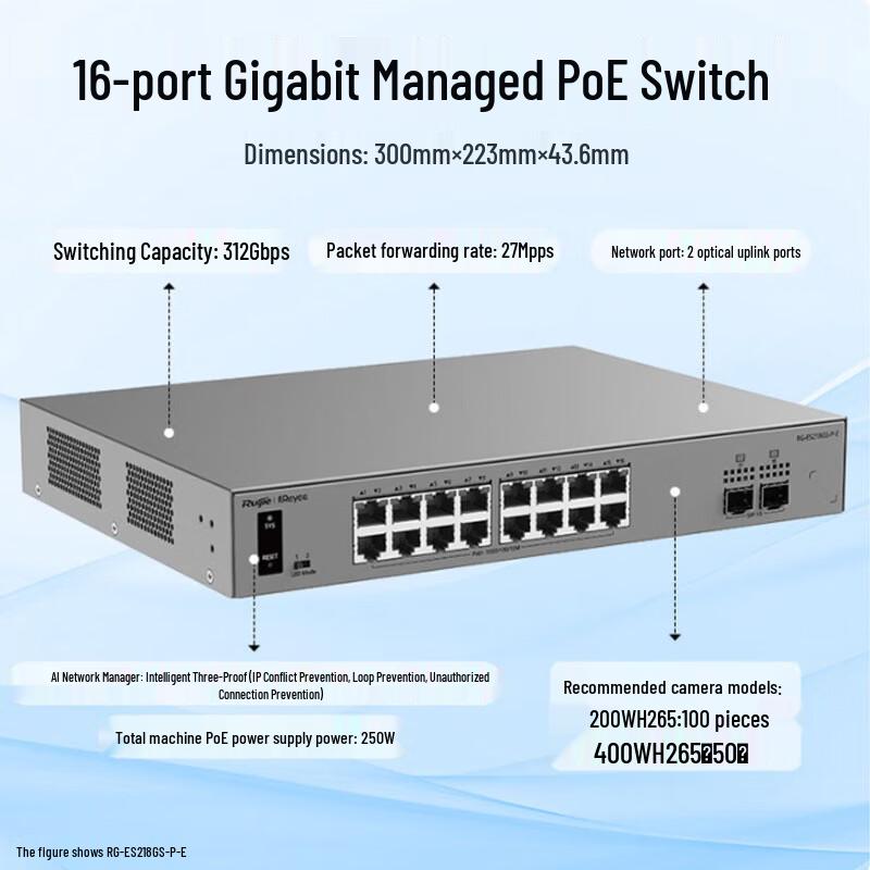 Ruijie RG-ES218GS-P-E 16-Port PoE+ Gigabit AI Managed Switch