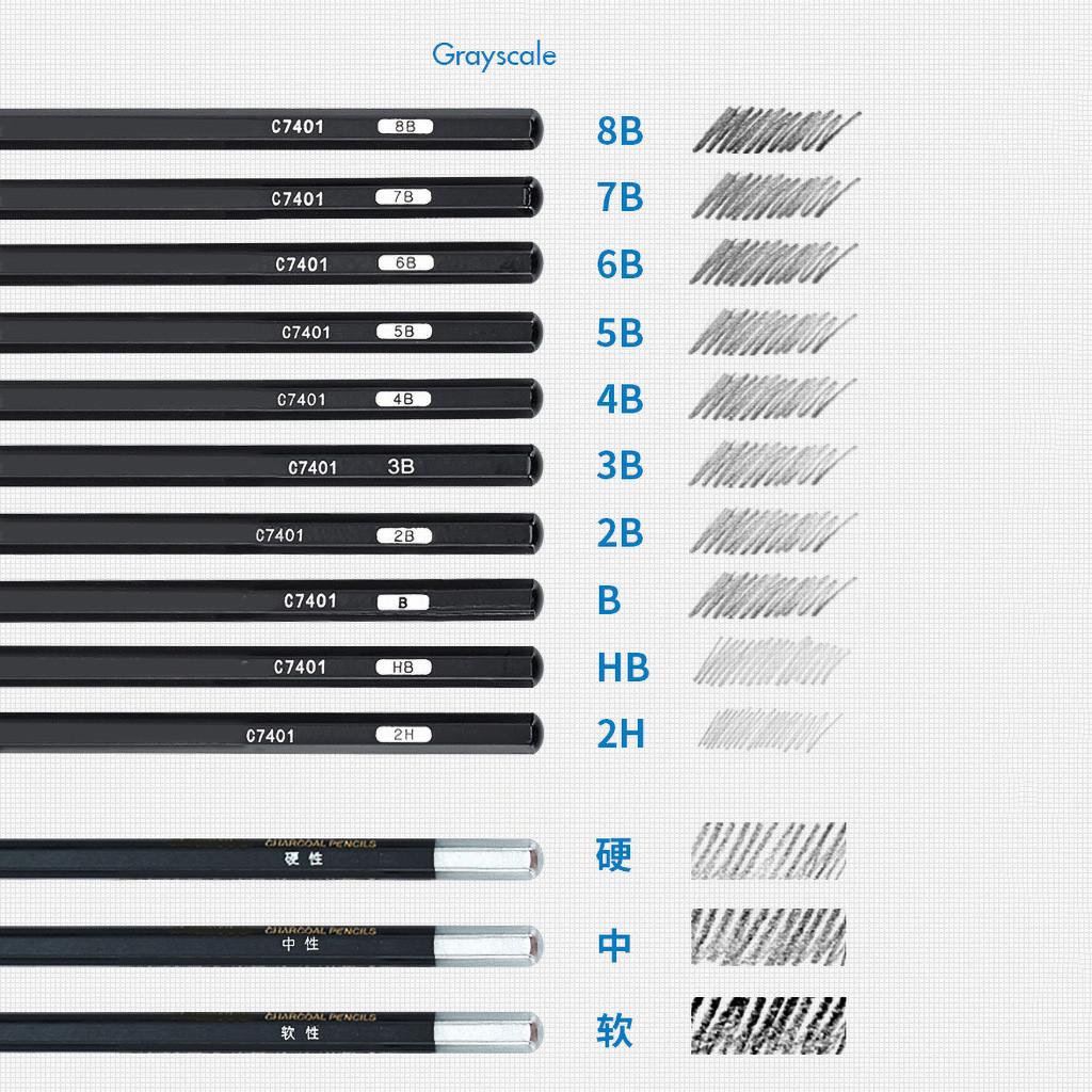 Sanat Malzemeleri Sanatçı Eskiz Seti Kanvas Yeni Başlayanlar İçin Kalem Kutusu Rulosu Çocuk