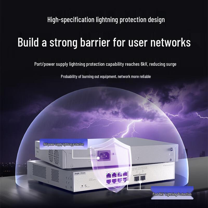 Ruijie RG-NBS3300-8MG2XS-P 8-Port 2.5G Managed PoE Switch