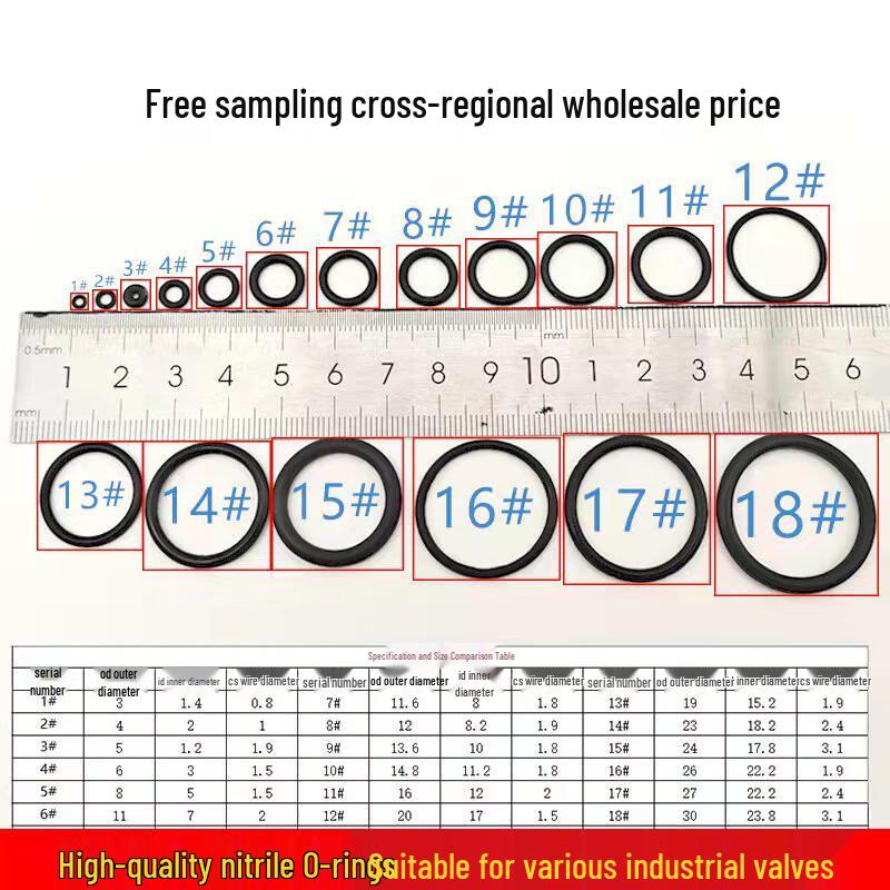 Ally Multi-Material O-Ring Seal Repair Kit