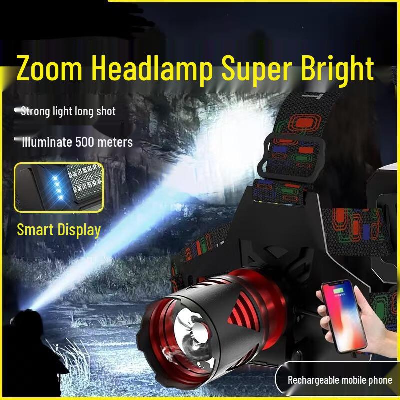 Rechargeable Zoom Sensor Headlamp