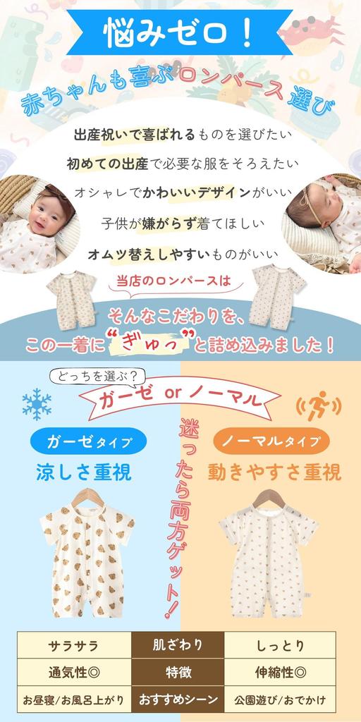 luaCitron Romper for Girls and Boys, Short Sleeve, Newborn Clothes, Baby Clothes, Coverall, Spring/Summer, Open-Front, Baby Underwear, Gift, Simple, S