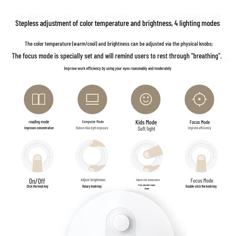 Xiaomi Smart Desk Lamp 1S Enhanced