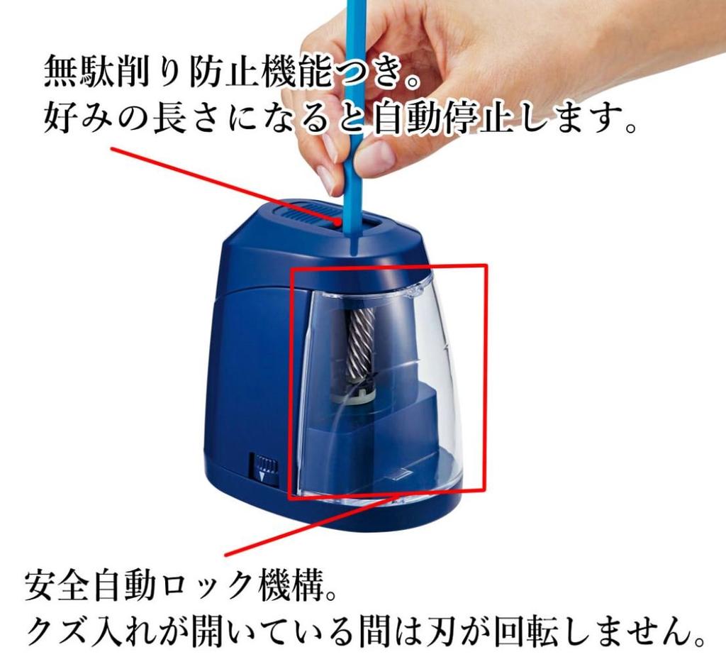 Kutsuwa STAD Pencil RS027NB Battery-Operated Sharpener, Navy,