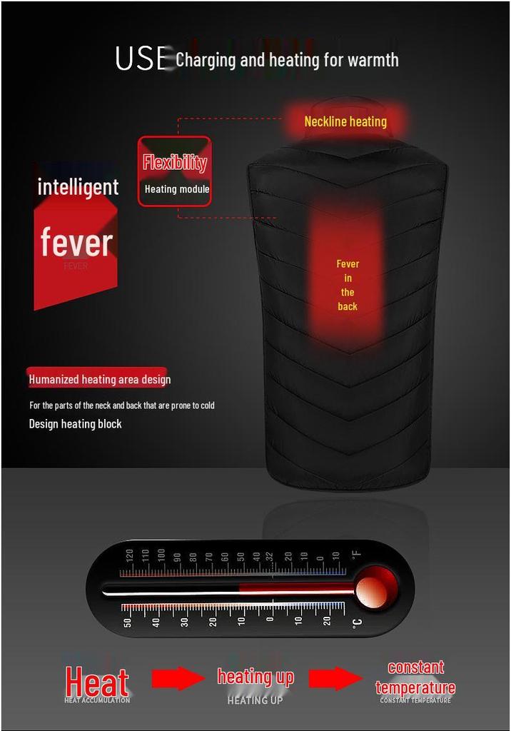 USB-Heizweste für Herren und Damen - Intelligente elektrische Vollkörper-Heizweste