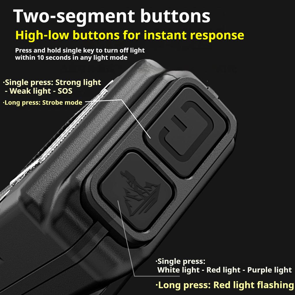 New Portable Flashlight Ultra-thin Rechargeable LED Flashlight Portable Work Light, Cold Resistant, Camping, Patrol, Battery Display