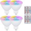 Becuri LED – Becuri și tuburi LED