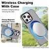 IMAK For iPhone 15 Pro Case Compatible with MagSafe Candy Color Anti Drop TPU+PET Back Cover
