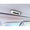 For Subaru Forester 2025 2026 Car Accessories ABS Sunroof Bandle Cover Decorative Sequ Trim