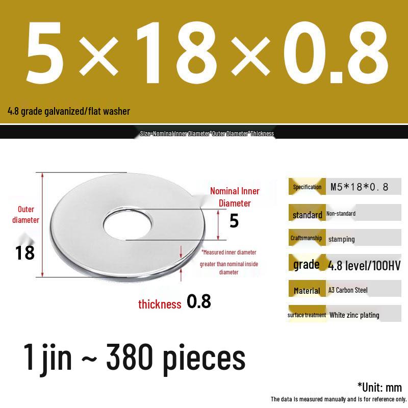 Galvanized Extra Thick Flat Iron Washer, M3-M62