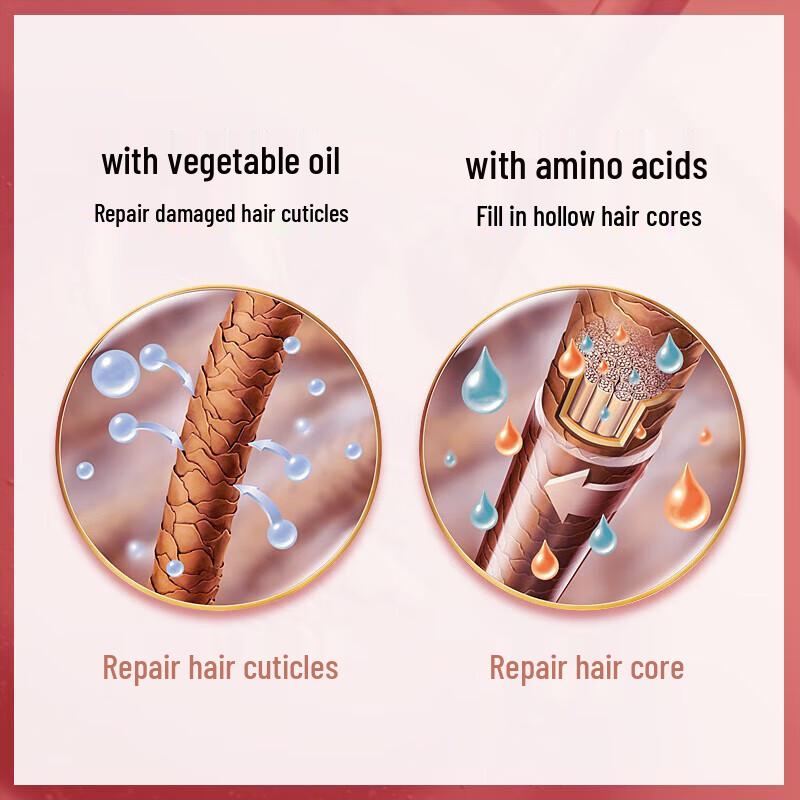 Pangpai Amino Acid Smoothing & Repair Hair Care Set