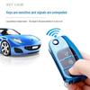 TPU Soft Gel Car Key Cover for Ford Fiesta