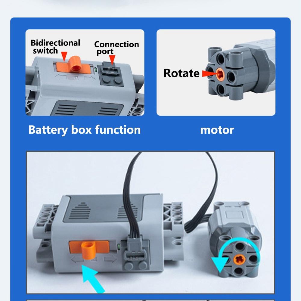 Modello Educativo STEM da Costruire Assemblaggio Tecnico Creativo Mattoncini Kit MOC Giocattolo Didattico Regalo Adulti Bambini Vacanze