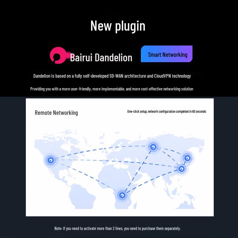 H3C ER1605G5-W Wi-Fi 6 Enterprise SD-WAN Router (CN version)