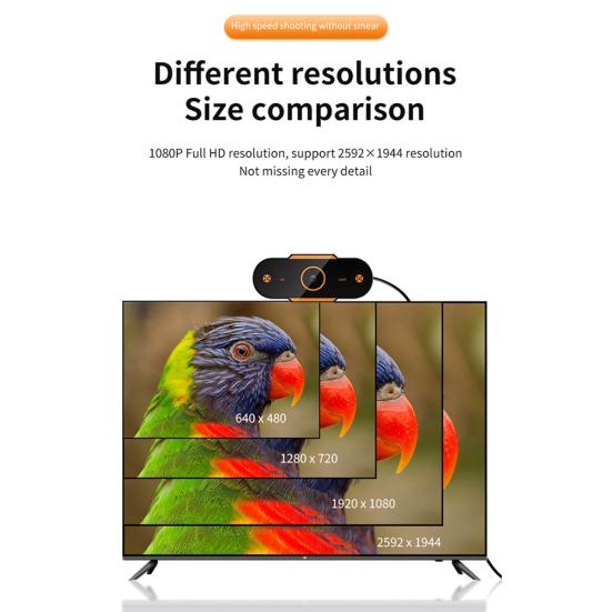 High Definition USB Webcam Live Streaming Camera with Mic for Computers Laptops