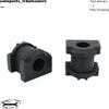 2 Pcs Front Stabilizer Sway Bar Bushings For 2018- Mitsubishi Outlander PHEV