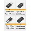 USB 3.1 to Type C Adapter Supports 10Gbps Data Transfer and Charging for Smartphones Tablets and More