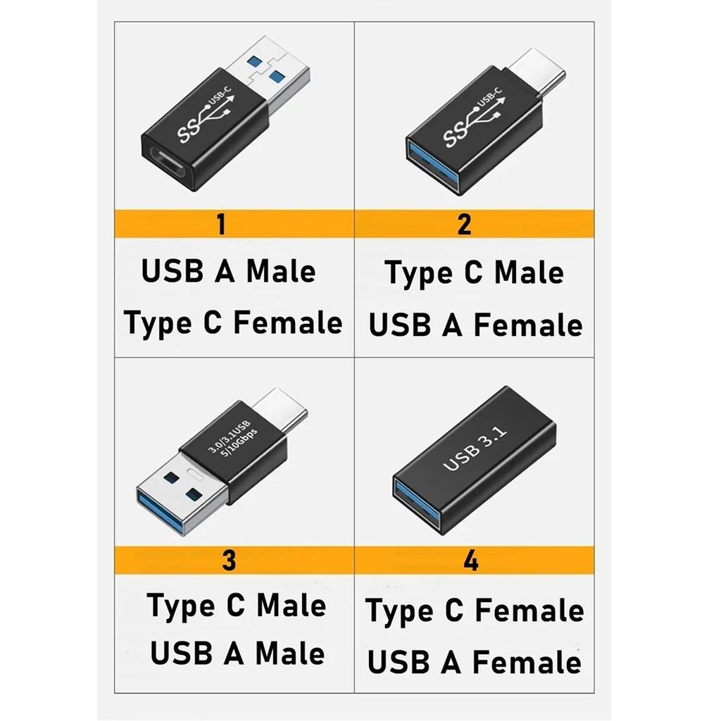 USB 3.1 to Type C Adapter Supports 10Gbps Data Transfer and Charging for Smartphones Tablets and More