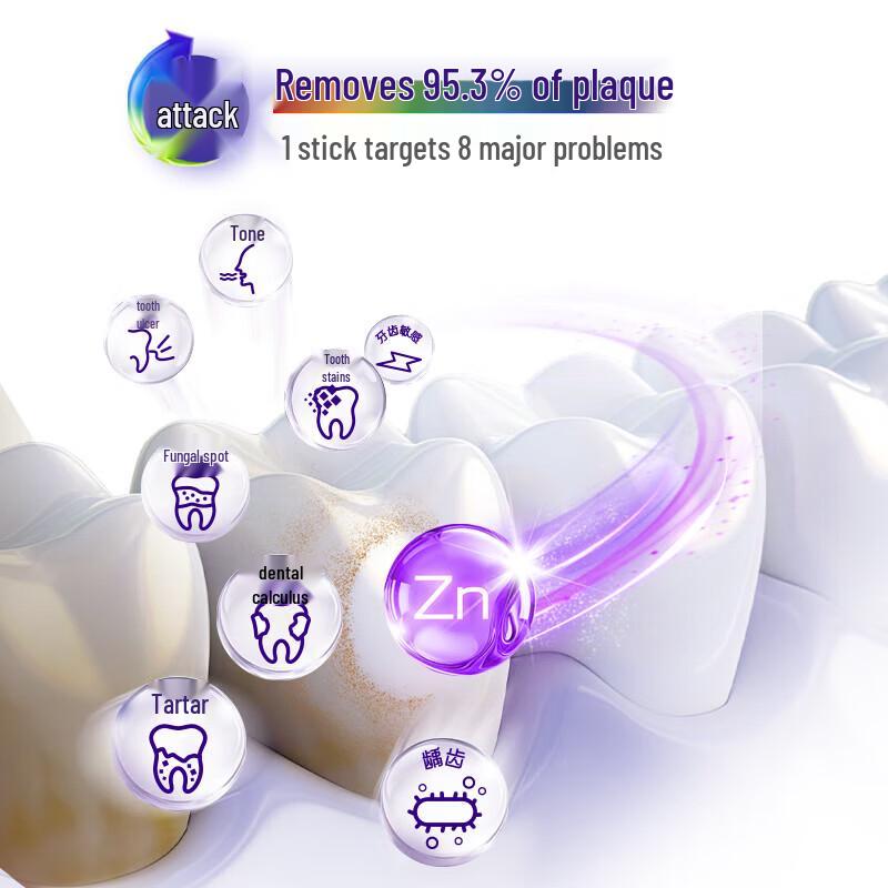Colgate 360 Advanced Gum Care Toothpaste