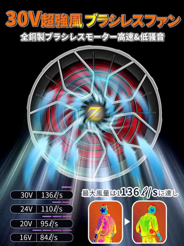 Vest with High Visibility Reflective Fluorescent Work Latest 30V Fan Safety Large Air Waterproof and Blackout Heat Stroke Fan Work Suitable for