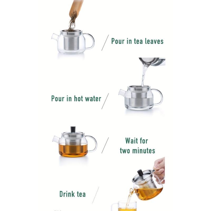 Set ceainic si cani de ceai 5 buc. Ceainic din sticla termorezistenta cu filtru si 4 cani de ceai Set de ceai ceainic 470ml/15.89oz ceainica 140ml/4.73oz pentru ofic