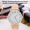 Quartz Movement Stainless Steel Strap Analog Round Dial Watch Wristwatch (Rose Gold)