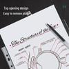 Deli A4 Textured 11-Hole Document Inner Pages