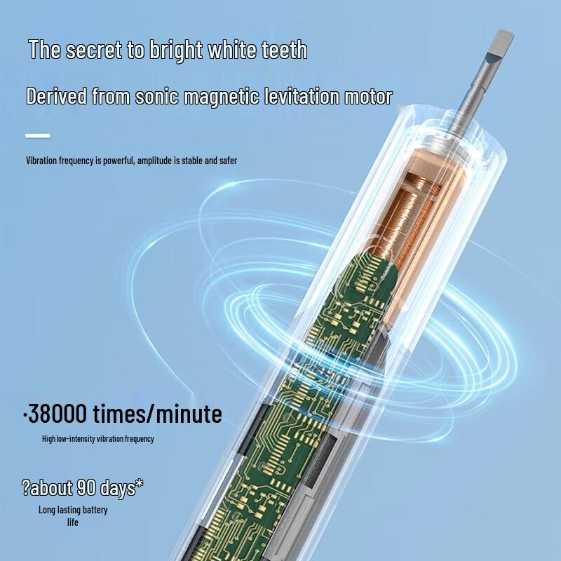 AUX Sonic Smart Electric Toothbrush CN plug (adapter included)