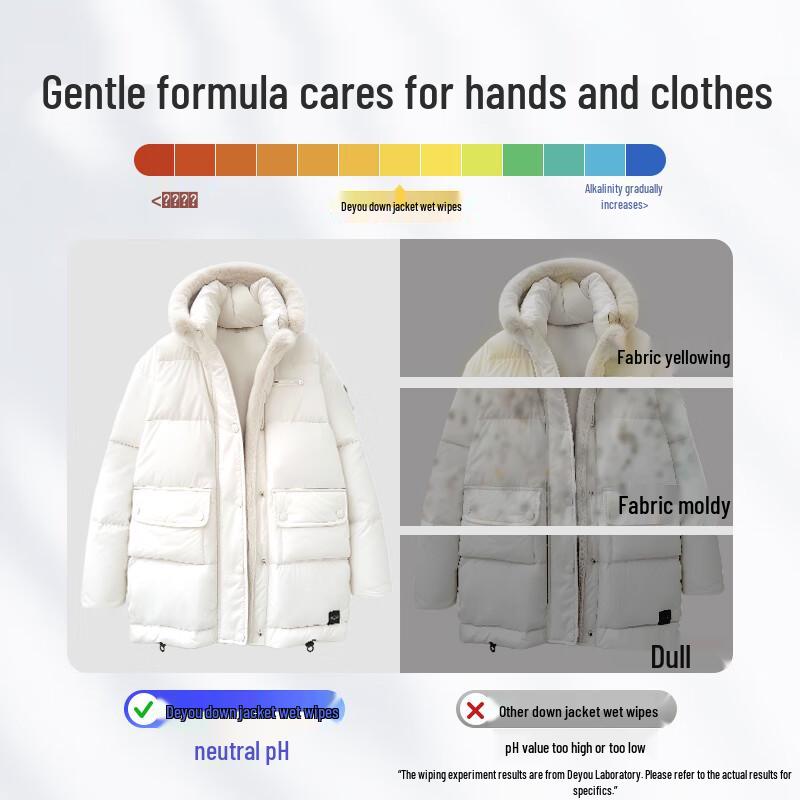 DEEYEO Down Jacket Cleaning Wipes