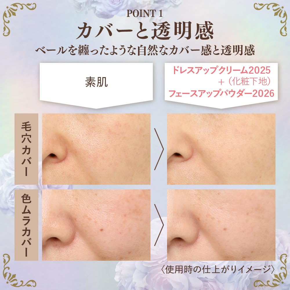 Milano Collection Cipria Viso 2026