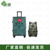 Military Retirement Commemorative Gift & Luggage Sets