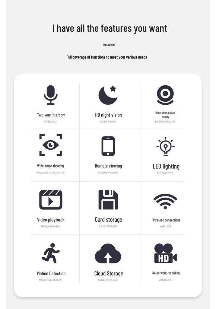 A9 Wireless HD Smart Surveillance Camera