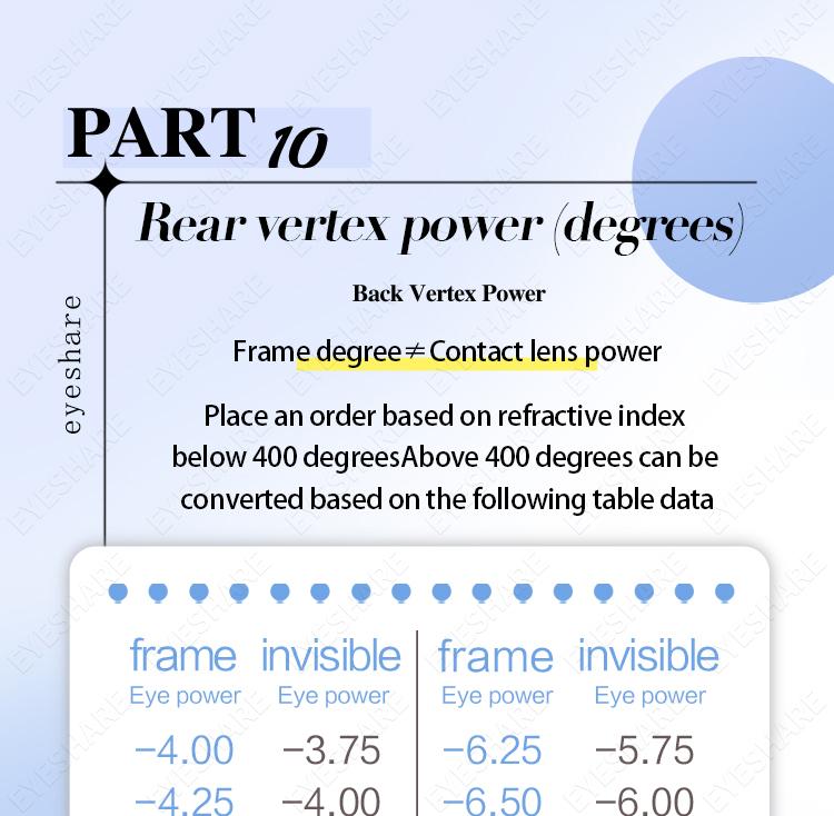 Eyeshare Kurzsichtige Kontaktlinse für große Augen Grad Graue Kontaktlinse mit Gratisgeschenk Natürliches Make-up Jahreslinsen