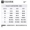 Nike Sportswear Women's Jumpsuit Black CU5961-010