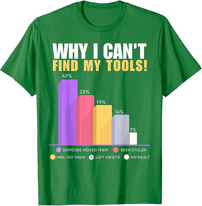 Funny Builder HandyUnisex Novelty Gifts Why I Cant Find My Tools TShirt Y2k Electrician Plumber Joke Saying Tee Lost Tools