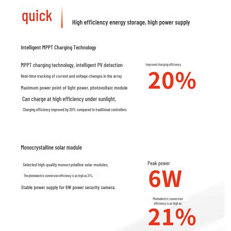 MERCURY 4G Solar Wireless Outdoor Security Camera (CN version)