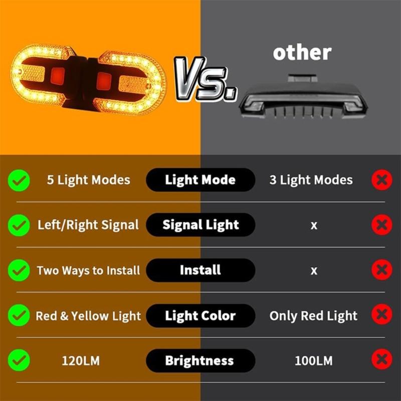 Luz Trasera Impermeable para Bicicleta Control Remoto Intermitentes 5 Modelos Carga para Bicicletas de Montaña Scooters