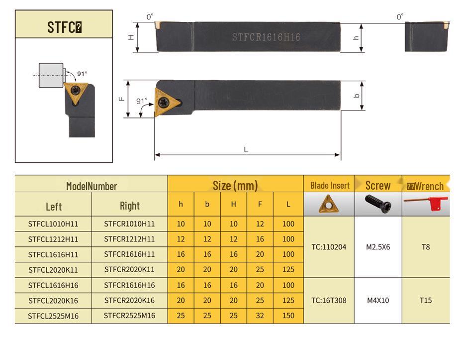 91° CNC Tool Holder for STFCR/STFCL 1616H16, 2020K16, 2525M16