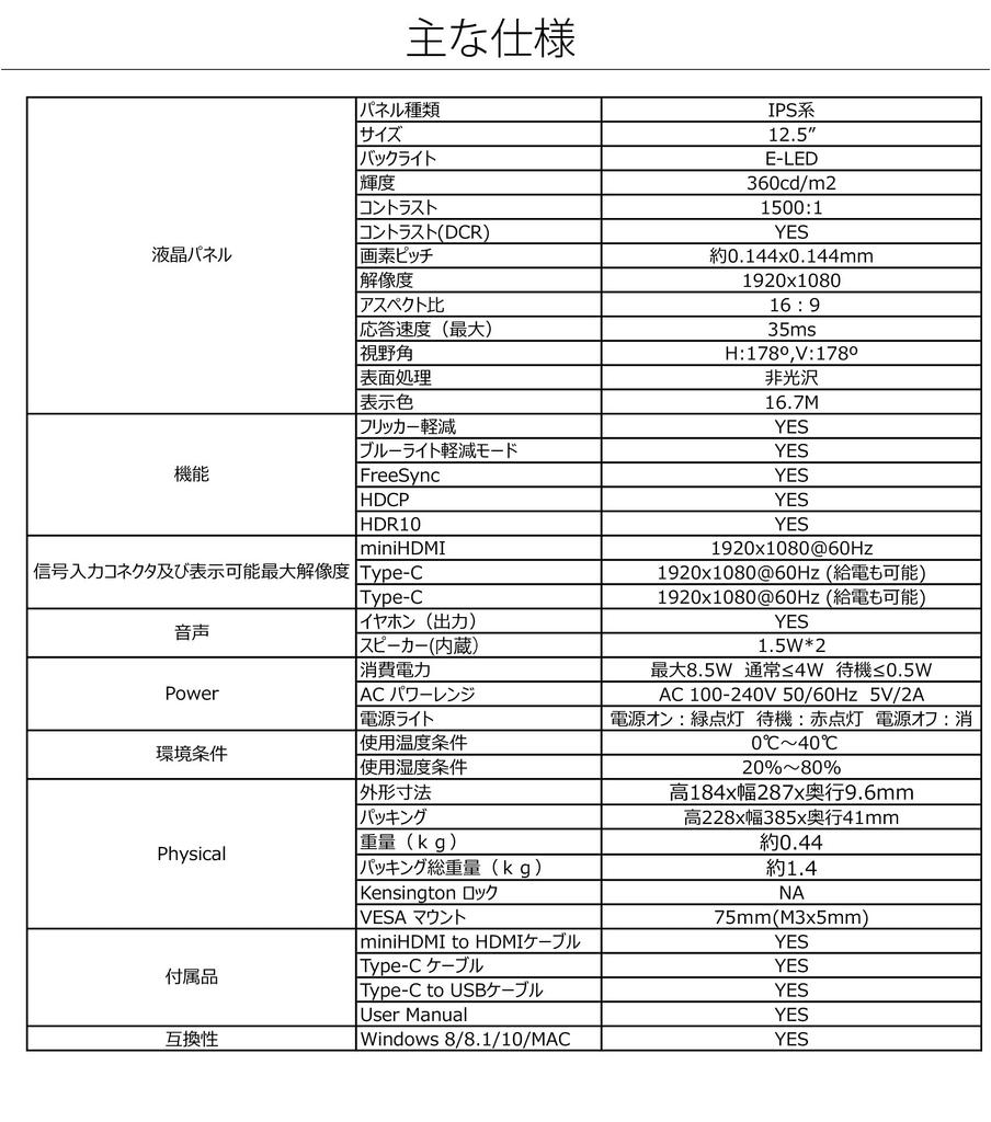 Refurbished JAPANNEXT Mobile Monitor with IPS Full HD 1920x1080 Smart Case PC 12.5-inch Panel, Resolution, (Type C, Compatible, Built-in Speakers,