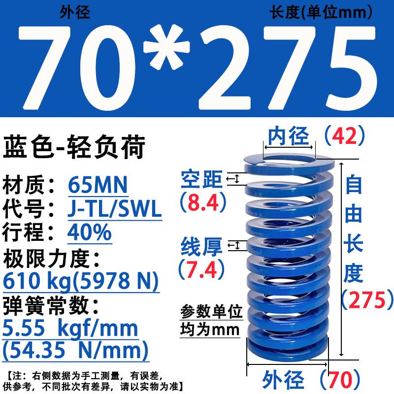Yonghao Yinghong Rectangular Mold Spring