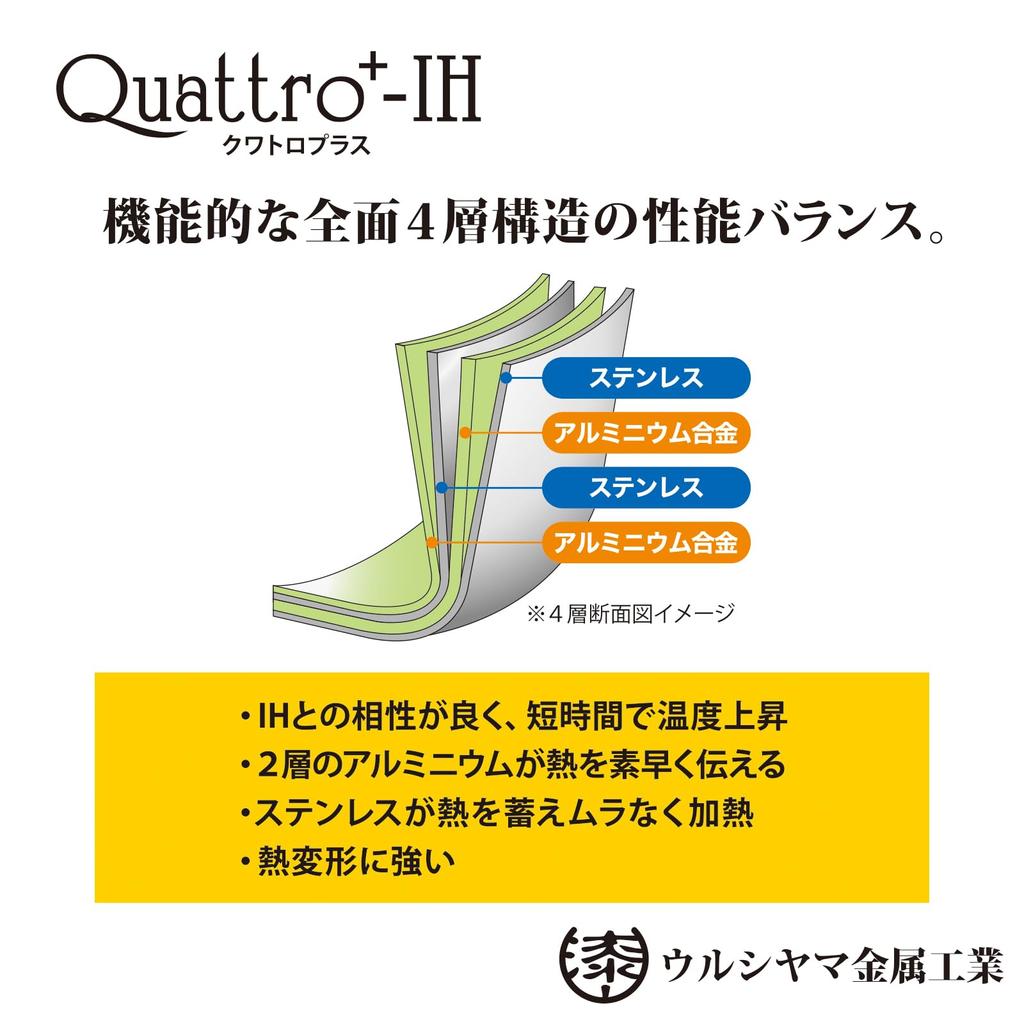 Urushiyama Metal Industry Frying Pan 22cm IH Compatible Made In Japan Quattro Plus QTP-F22