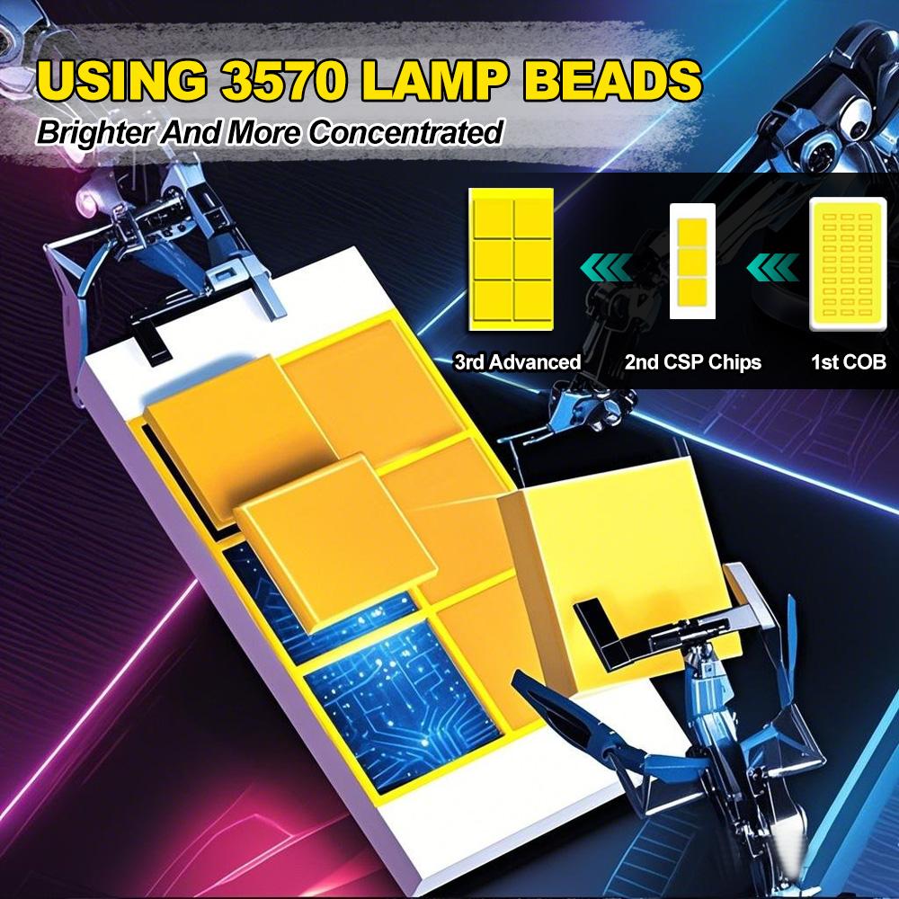 9005 9006 H11 H3 H4 H7 5202 880 881 LED White 6000K Super Bright Headlight Fog Bulbs 3570 CSP-Chips Auto Fog Lamp