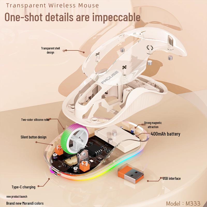 Bobcat Silent Bluetooth Mouse - Transparent, Wireless, 3 Modes, TYPE-C Charging, Universal Compatibility