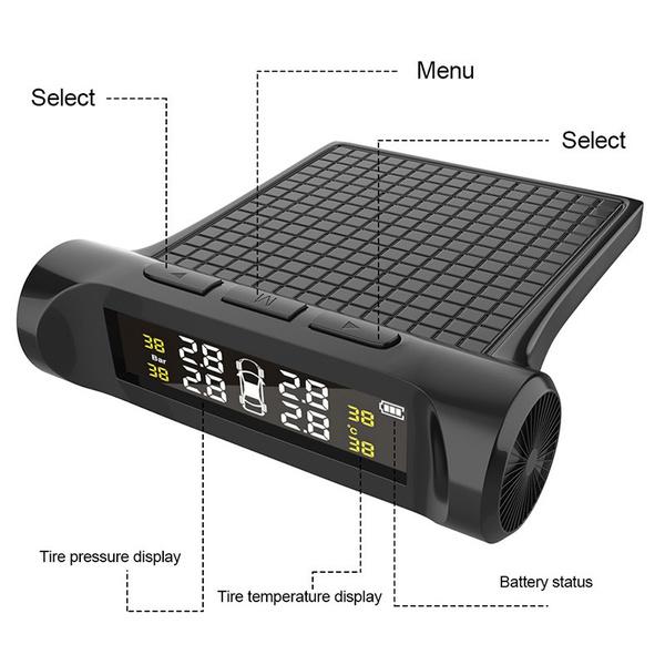 Cyfrowy miernik ciśnienia w oponach LCD TPMS o wysokiej precyzji z czujnikiem zewnętrznym Bezprzewodowy system monitorowania ciśnienia w oponach Typ miernika Wykrywanie ciśnienia