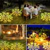 Newest RGB Outdoor Solar Lawn Lamps Garden Landscape Atmosphere Decorative Lighting Camping Ground Lamp IP65 Waterproof Hot