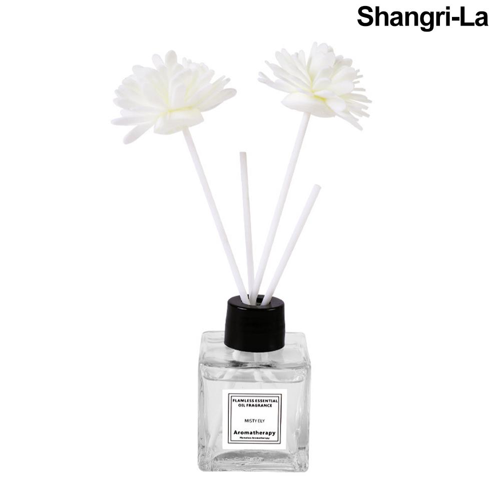 50ML Reed Diffuser Oil Flameless Home Fragrance Oil Air Freshener Scent Air Car Odor Sticks Aromatherapy Diffuser Office Decor