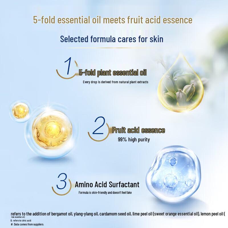 Safeguard Deep Purifying Ebony Rose Foaming Shower Gel 500g