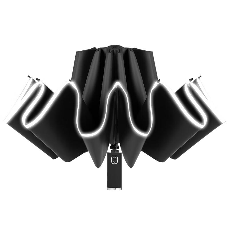 Senmoh Automatic Reverse Folding Umbrella