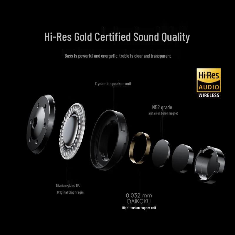 iFLYBUDS Pro 2 AI Smart Conference Earbuds