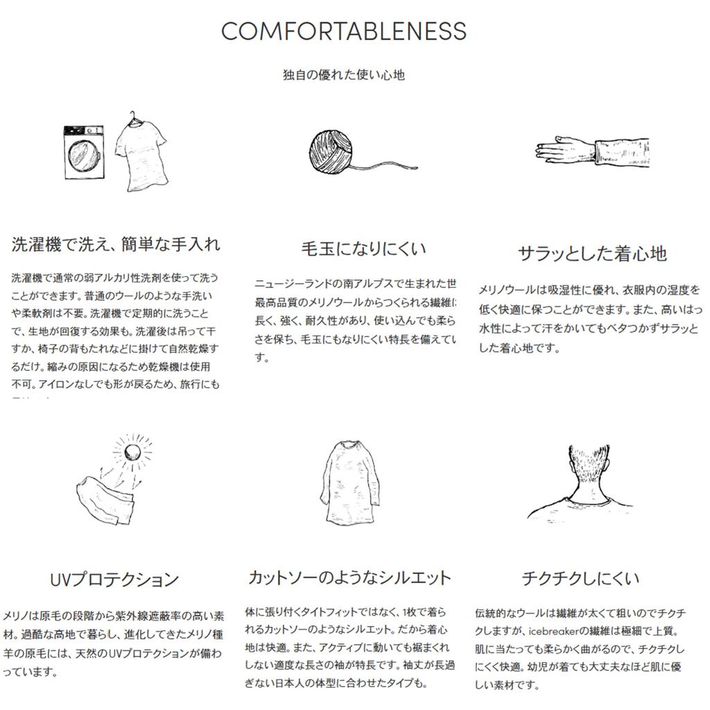 [Icebreaker] Men's Boxer Briefs M Anatomica Boxers W Fly Jet Heather M